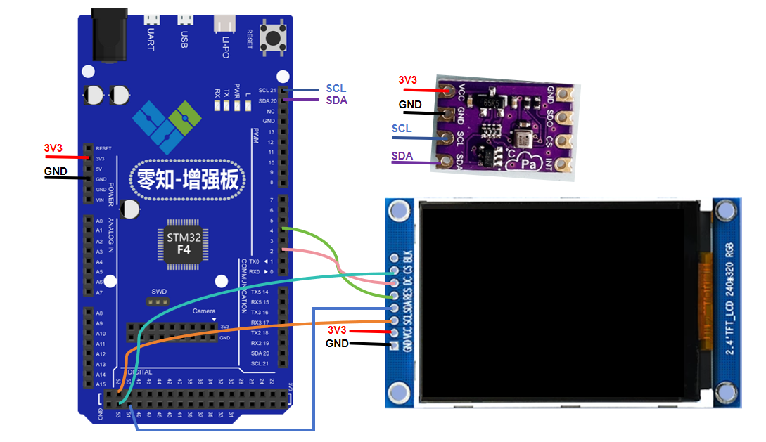 <b class='flag-5'>零</b><b class='flag-5'>知</b><b class='flag-5'>開源</b>——<b class='flag-5'>STM32F4</b>結(jié)合BMP581氣壓傳感器<b class='flag-5'>實(shí)現(xiàn)</b>ST7789中文<b class='flag-5'>顯示</b>教程