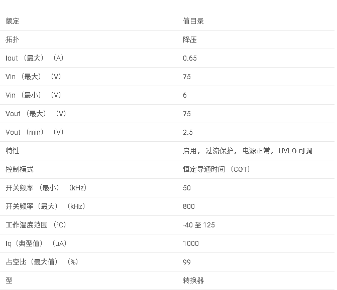 <b class='flag-5'>LM</b>5006系列 6-75<b class='flag-5'>V</b> 寬輸入電壓、<b class='flag-5'>600mA</b> <b class='flag-5'>恒定</b><b class='flag-5'>導</b>通<b class='flag-5'>時間</b>非同步<b class='flag-5'>降壓</b><b class='flag-5'>穩壓器</b><b class='flag-5'>數據</b><b class='flag-5'>手冊</b>