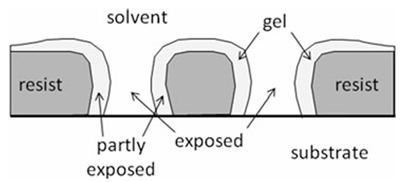 d07a6dac-5be3-11f0-baa5-92fbcf53809c.png
