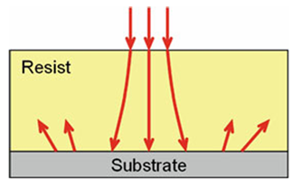 d0465ed6-5be3-11f0-baa5-92fbcf53809c.png