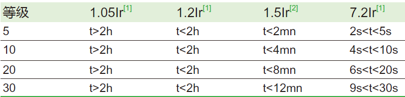 wKgZPGht3O-AUg9JAABgCqu3vuA579.png