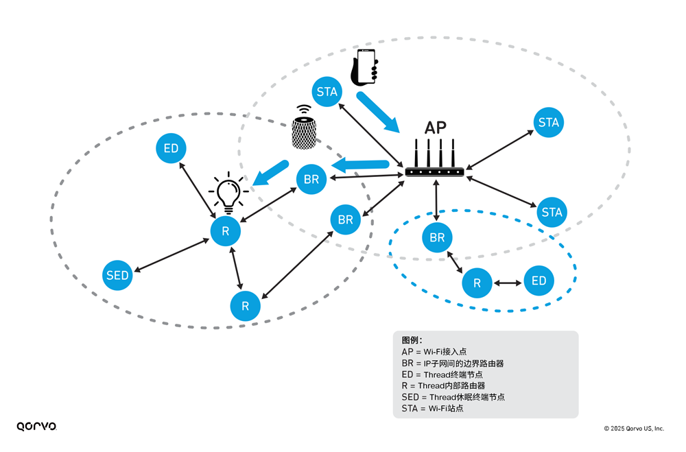 b0150f5e-57ba-11f0-baa5-92fbcf53809c.png