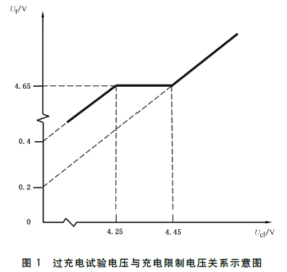 06dbca84-57ee-11f0-baa5-92fbcf53809c.png
