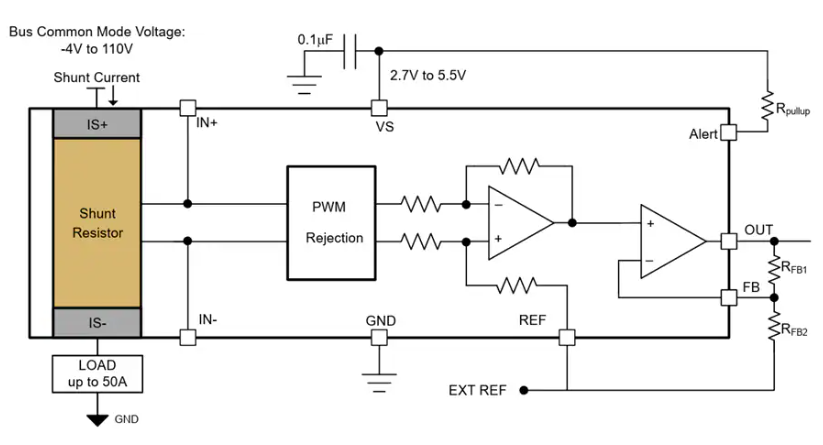<b class='flag-5'>Texas</b> <b class='flag-5'>Instruments</b> <b class='flag-5'>INA</b>79xEVM 評估模塊<b class='flag-5'>數據</b><b class='flag-5'>手冊</b>