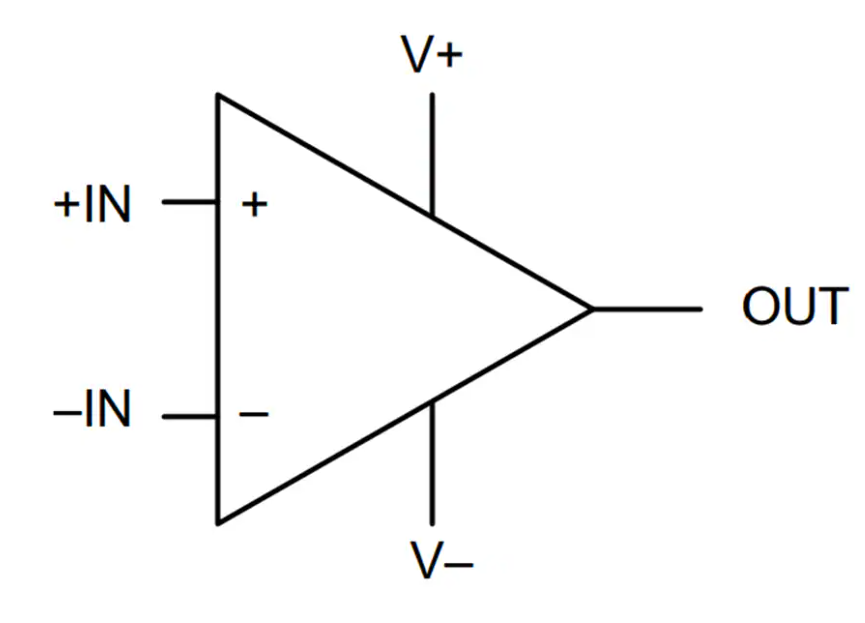 <b class='flag-5'>Texas</b> <b class='flag-5'>Instruments</b> <b class='flag-5'>TLV</b>3501A-Q1軌至軌<b class='flag-5'>高速比較</b><b class='flag-5'>器</b><b class='flag-5'>數(shù)據(jù)</b><b class='flag-5'>手冊</b>