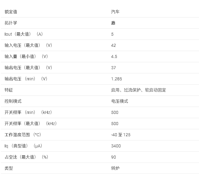 LM22678-Q1 5A SIMPLE 開關(guān)器、具有精準(zhǔn)使能功能的降壓穩(wěn)壓器數(shù)據(jù)手冊