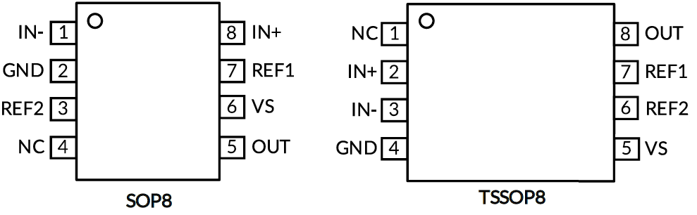 f24f3c00-57ec-11f0-baa5-92fbcf53809c.png