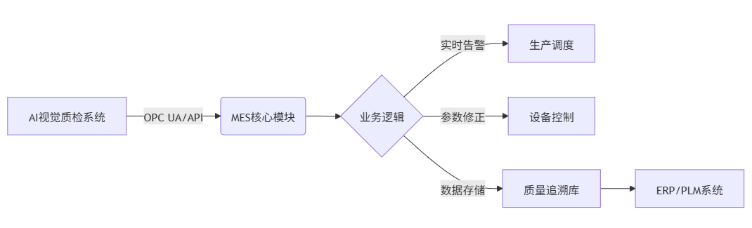 wKgZO2huA1WAJqh9AAB6RlB14gI720.png