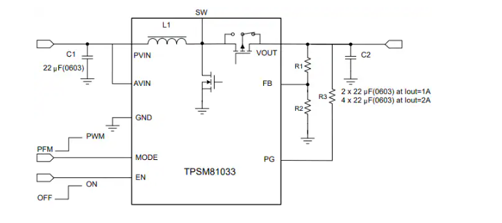 <b class='flag-5'>Texas</b> <b class='flag-5'>Instruments</b> <b class='flag-5'>TPSM81033</b>同步升壓電源<b class='flag-5'>模塊</b><b class='flag-5'>數據</b><b class='flag-5'>手冊</b>