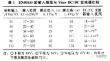 利用DC/DC變換器實(shí)現(xiàn)鐵路應(yīng)用電源