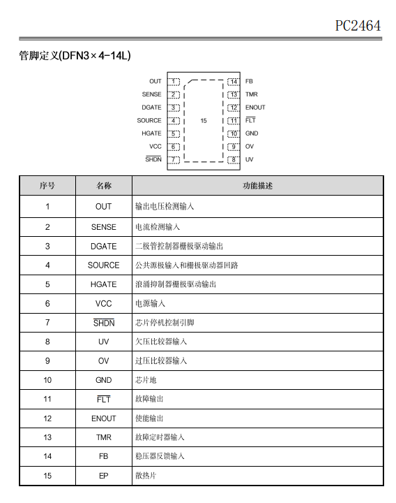 wKgZPGhuDxCAJEeyAADWy-qp6a4137.png