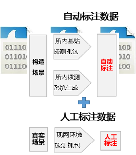 baad4944-587e-11f0-baa5-92fbcf53809c.png