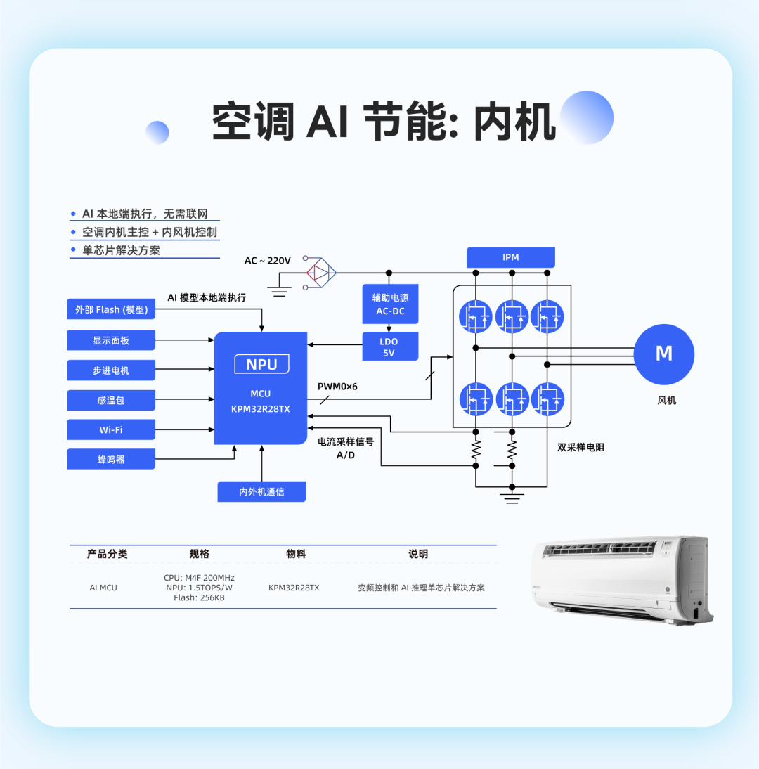 0fc12812-58c8-11f0-baa5-92fbcf53809c.png