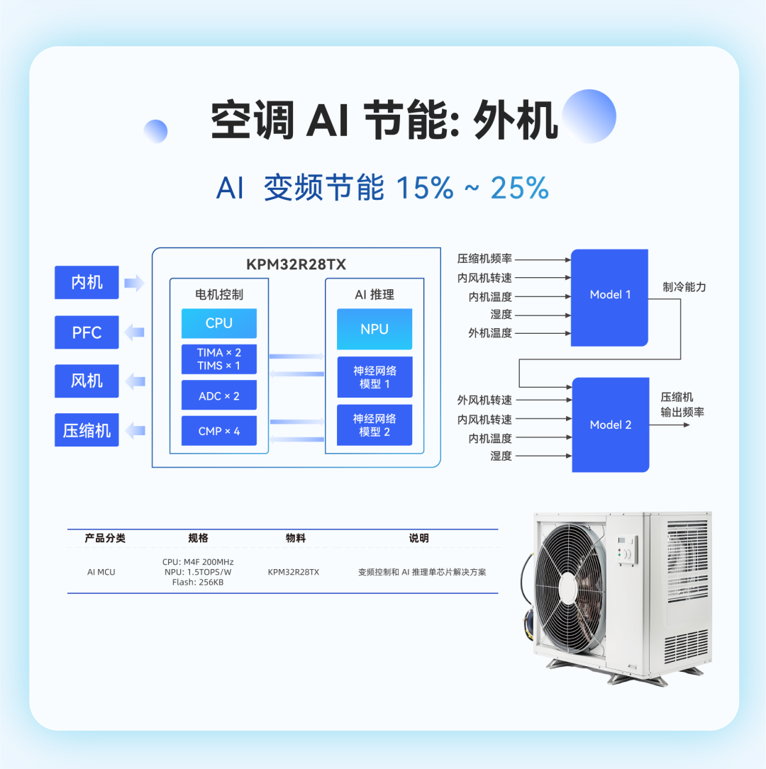 0fdf850a-58c8-11f0-baa5-92fbcf53809c.png