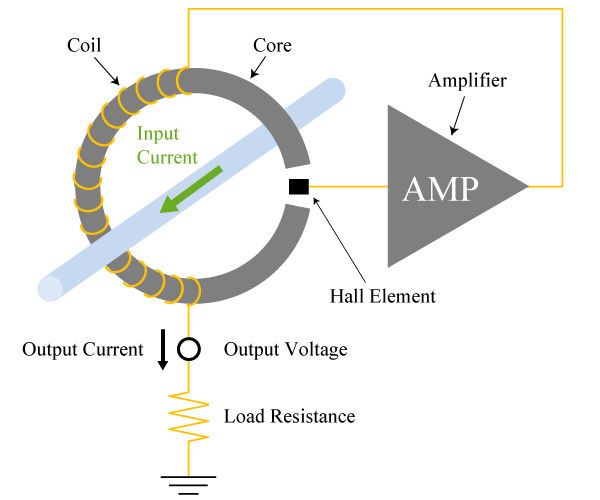 19a7906e-5c6a-11f0-baa5-92fbcf53809c.png
