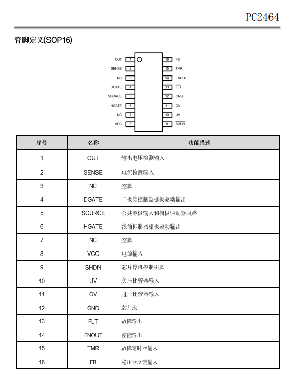 wKgZO2huDxGAX4-BAADN1gAqZRU724.png