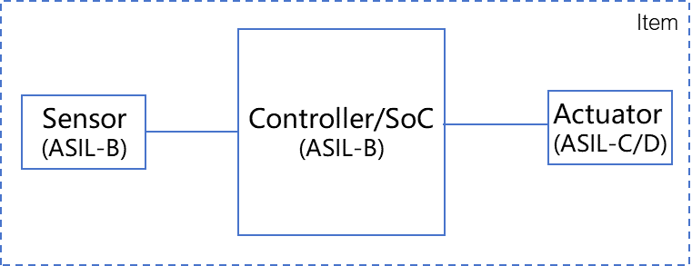 56a99fae-57f9-11f0-baa5-92fbcf53809c.png