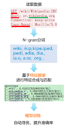 bb366b02-587e-11f0-baa5-92fbcf53809c.png