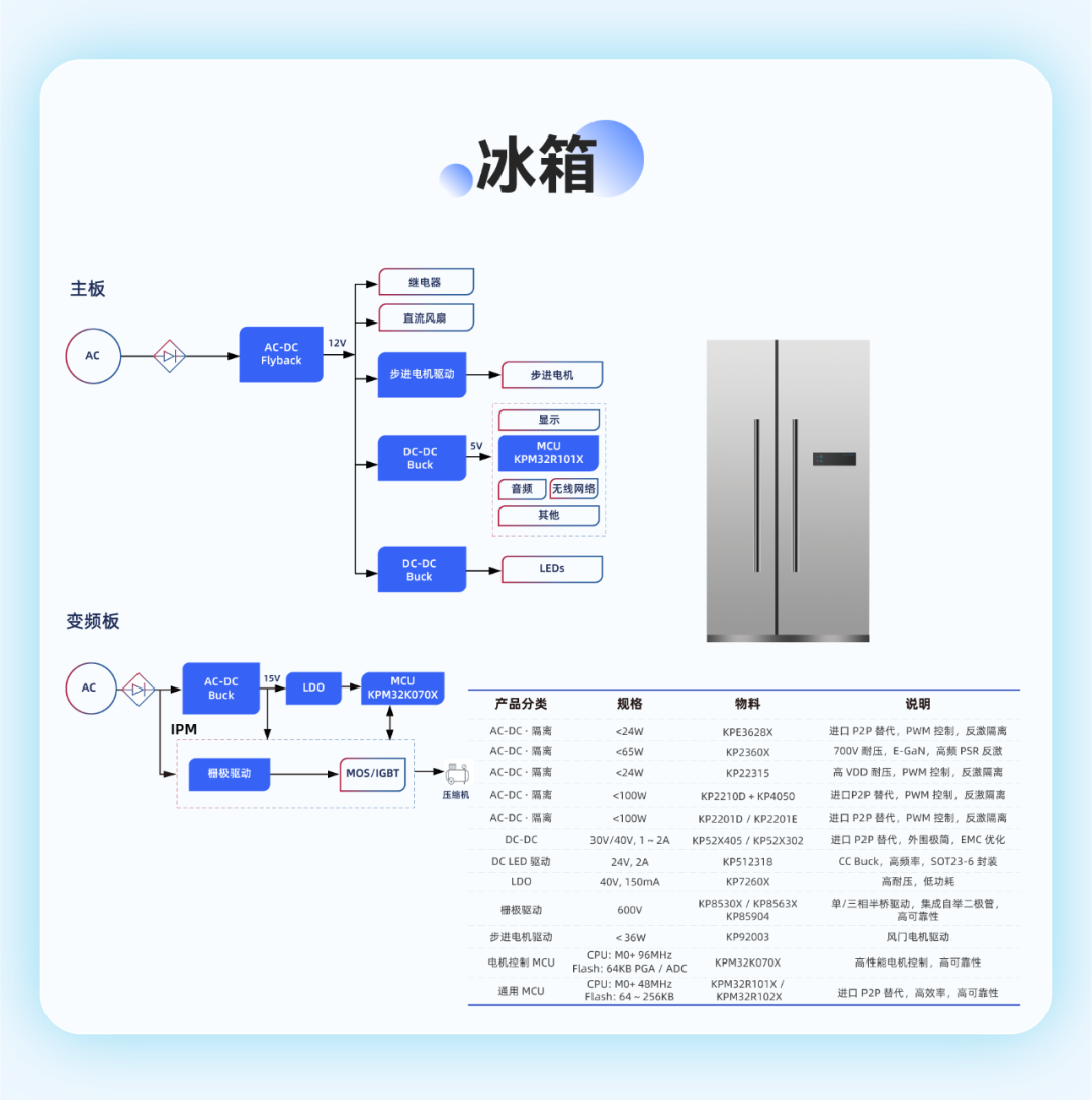 0ff23628-58c8-11f0-baa5-92fbcf53809c.png
