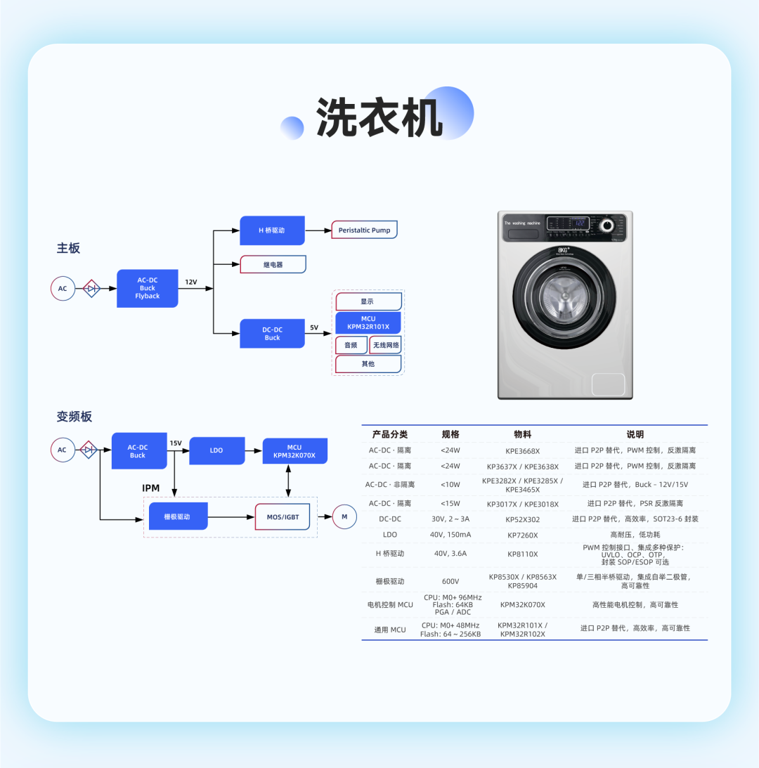 1011d97e-58c8-11f0-baa5-92fbcf53809c.png