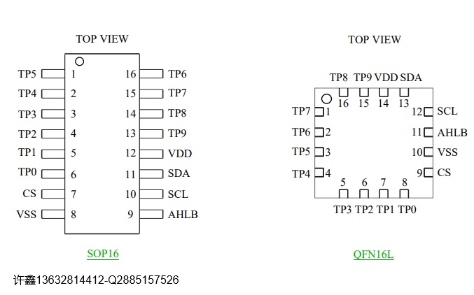 wKgZO2huOW-AeP5mAADHb4GWpcE520.png