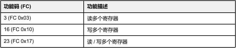 a9ad2416-59aa-11f0-baa5-92fbcf53809c.png