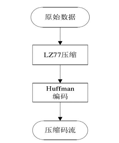 18d72c20-5ac7-11f0-baa5-92fbcf53809c.png