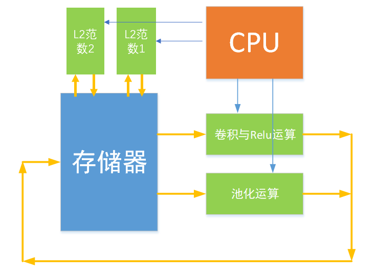 165f598a-5938-11f0-baa5-92fbcf53809c.png