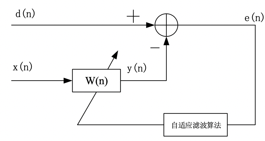 7ddbf250-5b93-11f0-baa5-92fbcf53809c.png