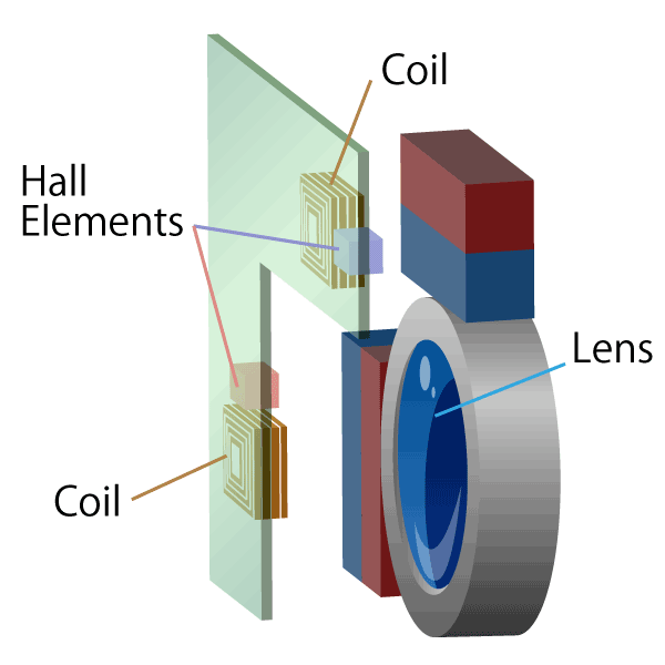 61973ef6-5d32-11f0-baa5-92fbcf53809c.png