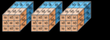 基于FPGA的SSD<b class='flag-5'>目標(biāo)</b><b class='flag-5'>檢測算法</b>設(shè)計