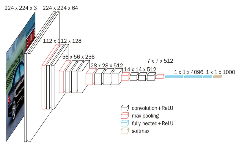 15d43a3a-5938-11f0-baa5-92fbcf53809c.png