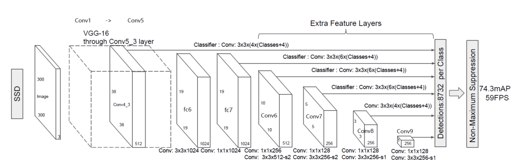 15e7393c-5938-11f0-baa5-92fbcf53809c.png
