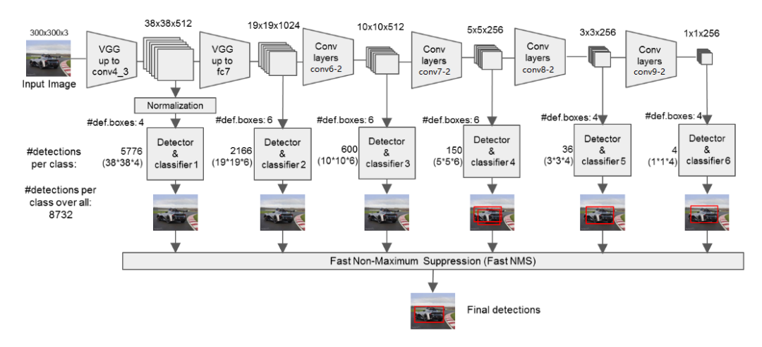 15f4cbec-5938-11f0-baa5-92fbcf53809c.png