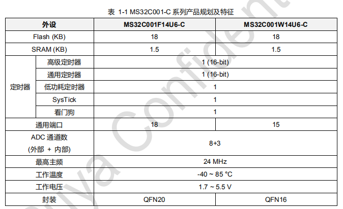 5317ad3e-5c9c-11f0-baa5-92fbcf53809c.png