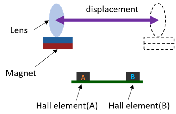 5d78d596-5d32-11f0-baa5-92fbcf53809c.png