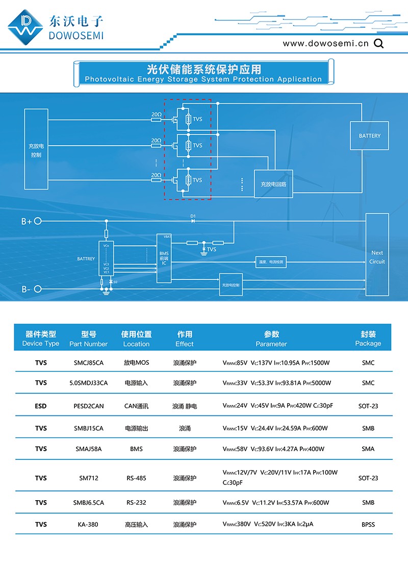 TVS ESD應用.jpg