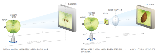 3d3823baf5944b93bf89c058c6faa304~tplv-tt-shrink:640:0.image?lk3s=06827d14&traceid=2025071016523160320A45F6AFF1072043&x-expires=2147483647&x-signature=dYbc3jP6z1rtaxRmdVBoQhYu%2FLA%3D
