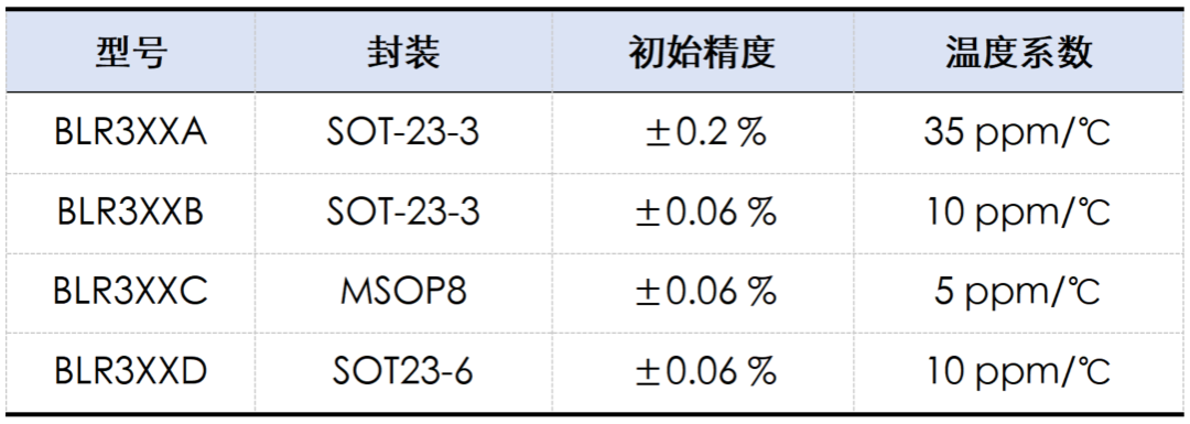d6d49e92-5d6f-11f0-baa5-92fbcf53809c.png