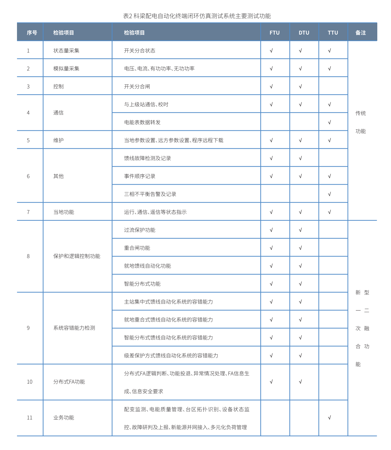 wKgZPGhvkUOAXJheAAO786iC-i4447.png