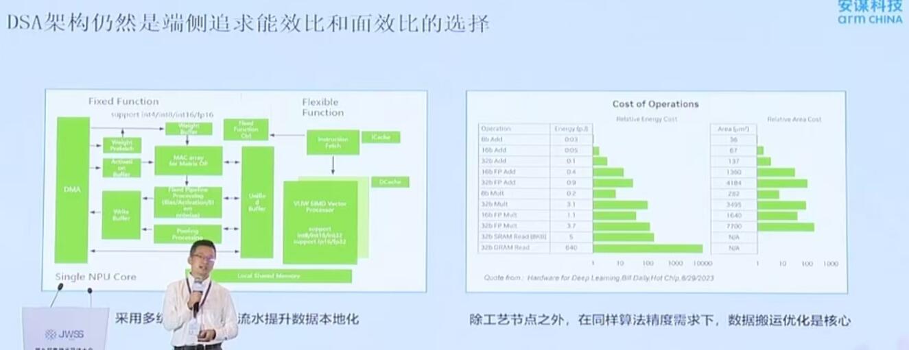 端側(cè)AI需求大爆發(fā)!安謀科技發(fā)布新一代NPU IP,賦能AI終端應(yīng)用