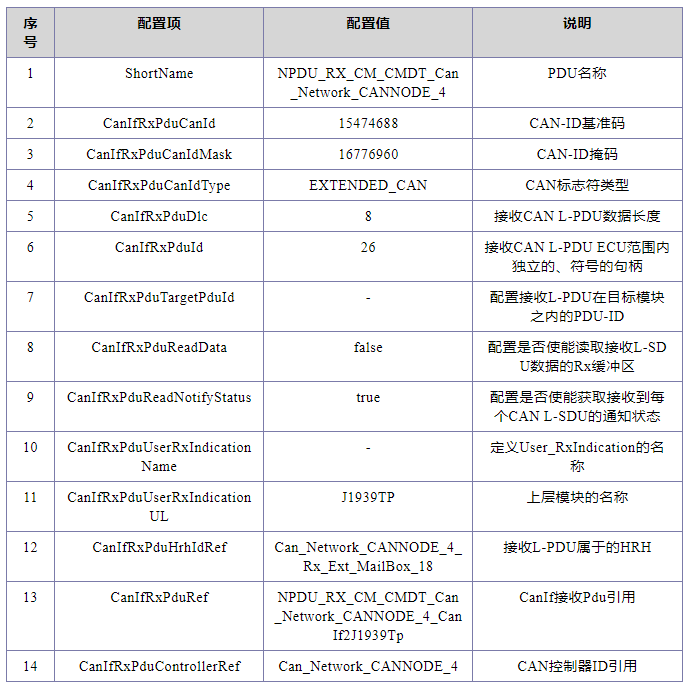 46cabe08-5bd5-11f0-baa5-92fbcf53809c.png
