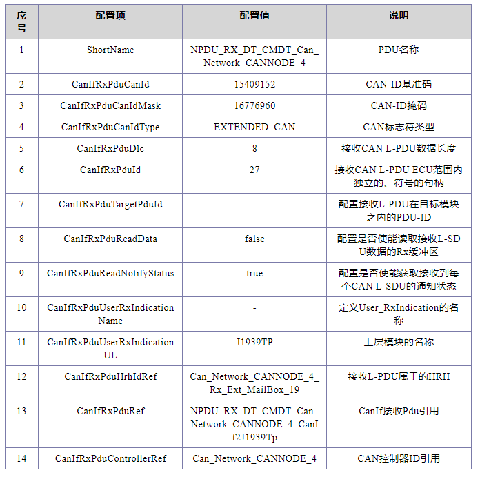 46da6664-5bd5-11f0-baa5-92fbcf53809c.png