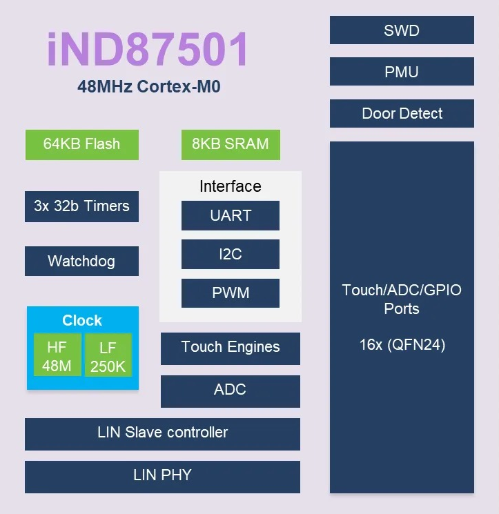 wKgZO2hvmUOAXiOuACDw-Jq9Cmo625.png