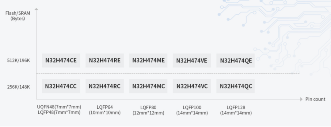 709b75ca-5c06-11f0-baa5-92fbcf53809c.png