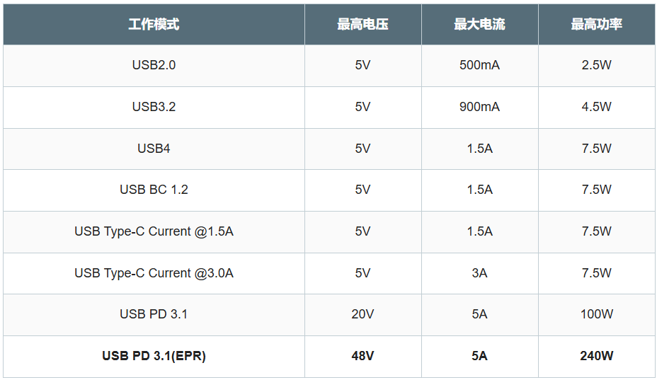 ee2b1ace-5bd2-11f0-baa5-92fbcf53809c.png