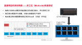 有源銅纜：大模型背后的隱形英雄