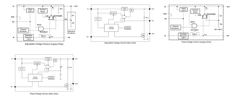 <b class='flag-5'>Texas</b> <b class='flag-5'>Instruments</b> TPS793/TPS793-<b class='flag-5'>Q1</b> <b class='flag-5'>LDO</b>線性<b class='flag-5'>穩壓器</b><b class='flag-5'>數據</b><b class='flag-5'>手冊</b>