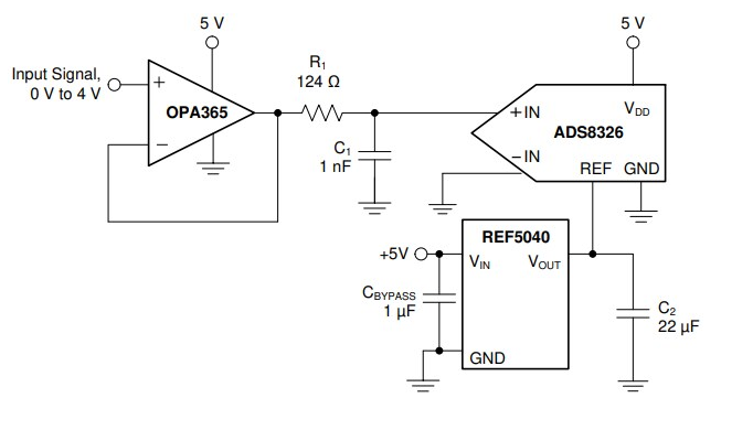 Texas Instruments REF50x精密電壓基準(zhǔn)特性/應(yīng)用/原理圖