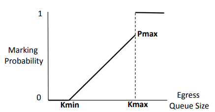 7ebf0f1a-5c54-11f0-baa5-92fbcf53809c.png